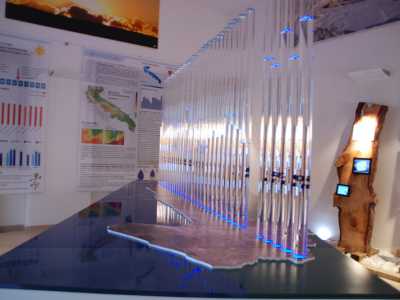 Il Museo del clima